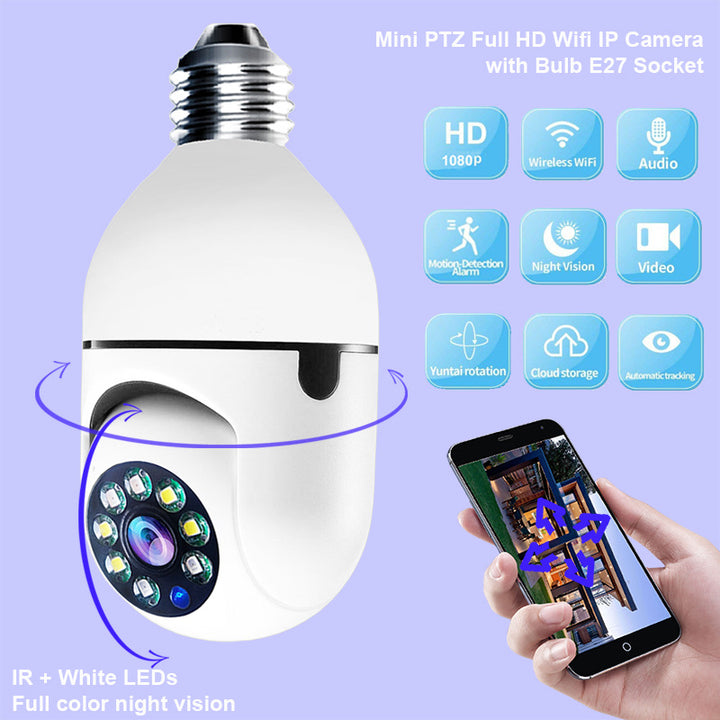 WiFi CAMERA Alarm Monitor