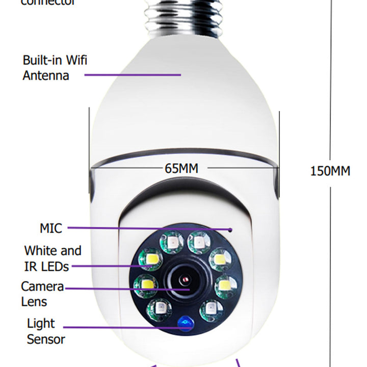 WiFi CAMERA Alarm Monitor